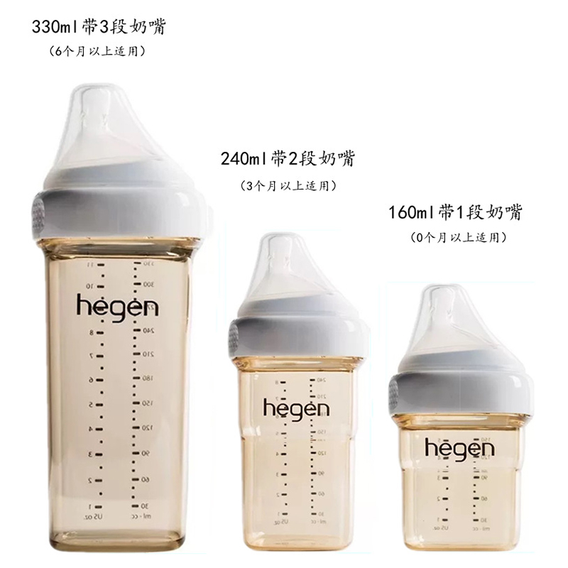 Hegen Baby Bottles Original Bo - огляд і ціна Baby Food Jars With Lids
